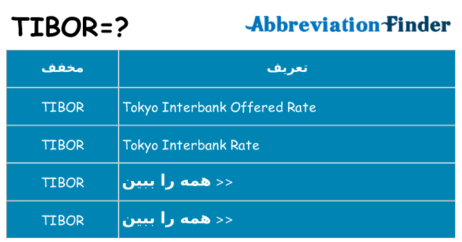 چه tibor برای ایستادن؟