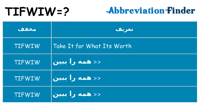 چه tifwiw برای ایستادن؟