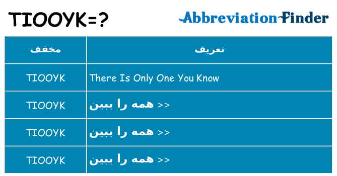 چه tiooyk برای ایستادن؟