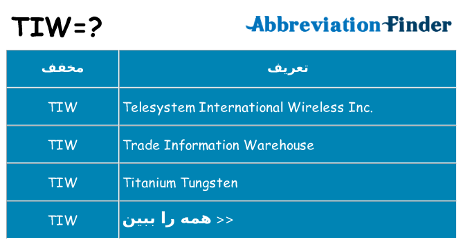 چه tiw برای ایستادن؟