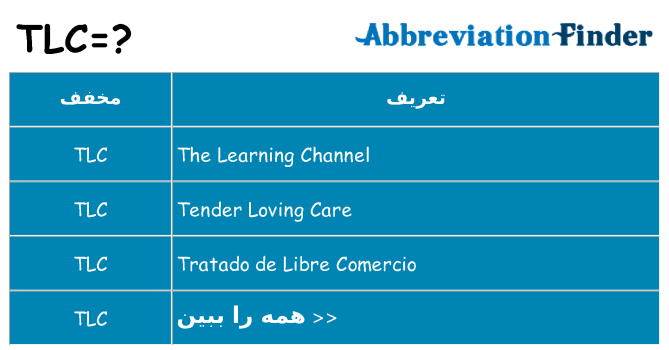 چه tlc برای ایستادن؟