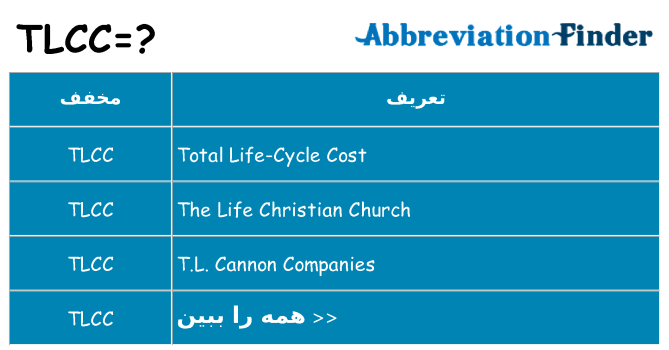 چه tlcc برای ایستادن؟