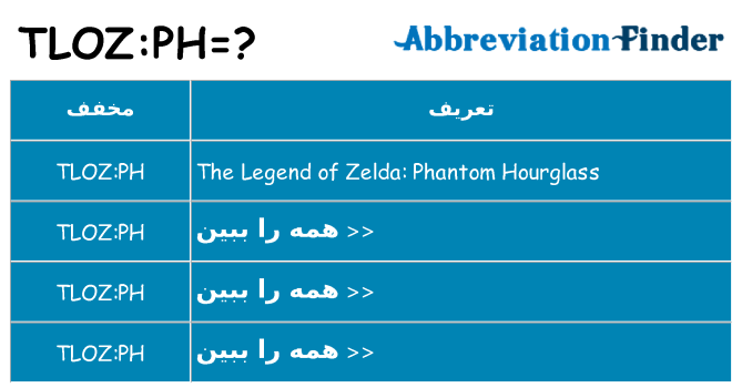 چه tlozph برای ایستادن؟