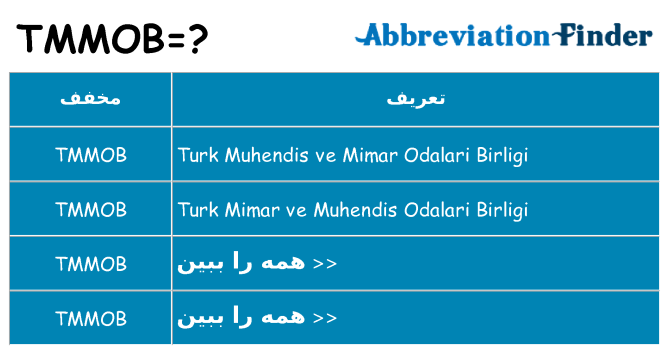 چه tmmob برای ایستادن؟