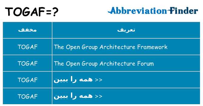 چه togaf برای ایستادن؟