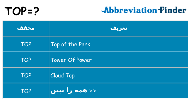 چه top برای ایستادن؟