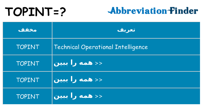 چه topint برای ایستادن؟