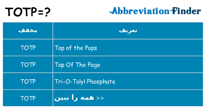 چه totp برای ایستادن؟