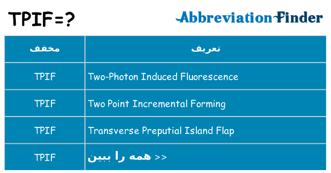چه tpif برای ایستادن؟