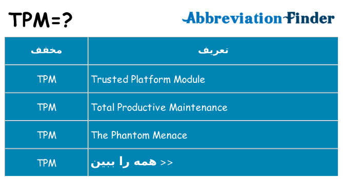 چه tpm برای ایستادن؟