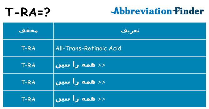 چه t-ra برای ایستادن؟
