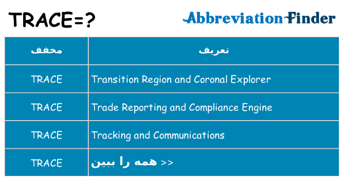 چه trace برای ایستادن؟