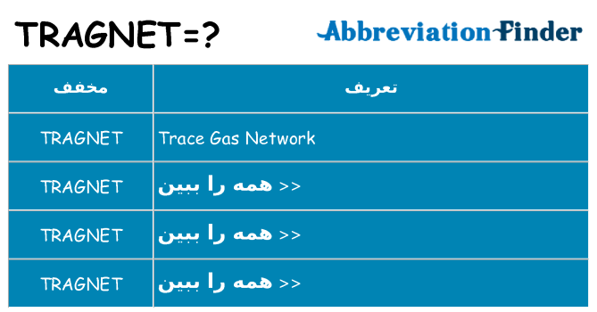 چه tragnet برای ایستادن؟