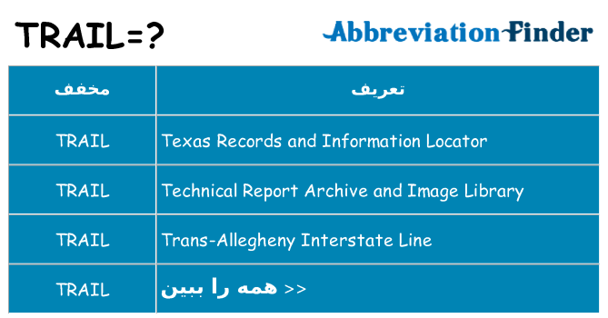 چه trail برای ایستادن؟