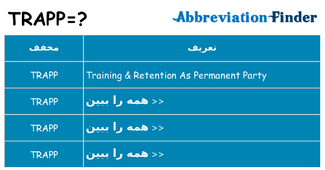 چه trapp برای ایستادن؟