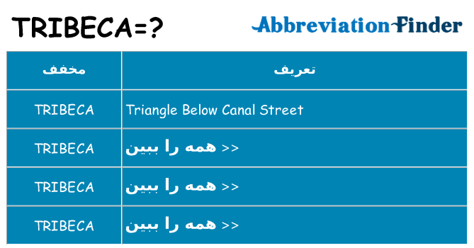 چه tribeca برای ایستادن؟