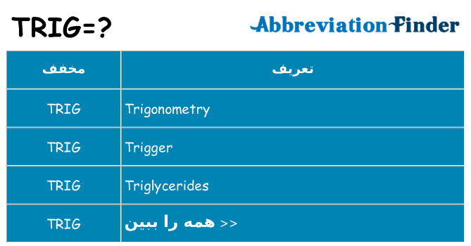 چه trig برای ایستادن؟