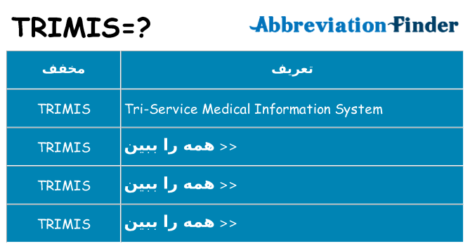 چه trimis برای ایستادن؟