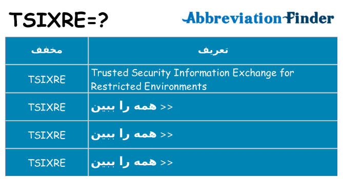 چه tsixre برای ایستادن؟
