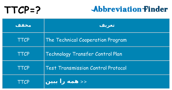 چه ttcp برای ایستادن؟