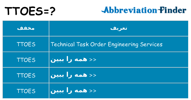چه ttoes برای ایستادن؟