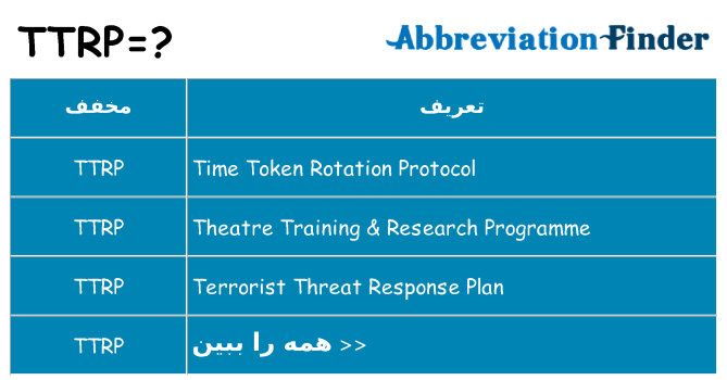 چه ttrp برای ایستادن؟