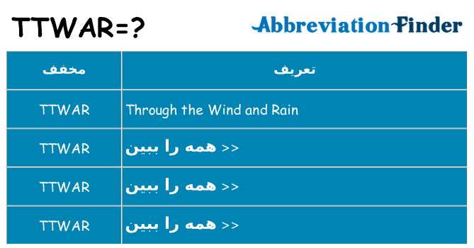 چه ttwar برای ایستادن؟