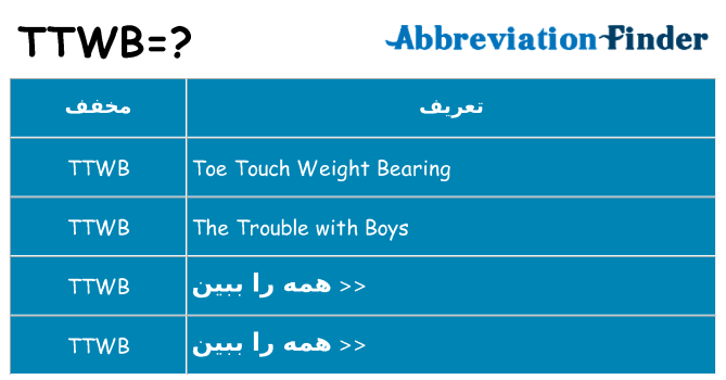 چه ttwb برای ایستادن؟