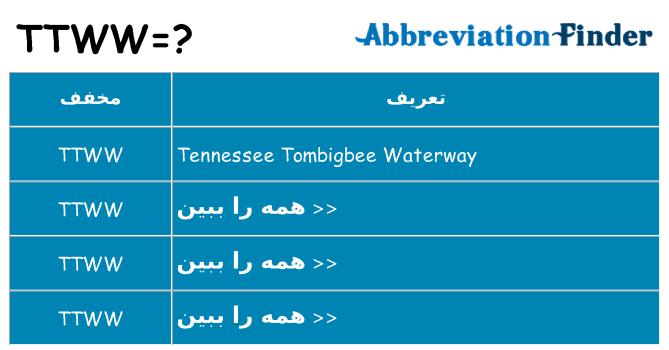 چه ttww برای ایستادن؟