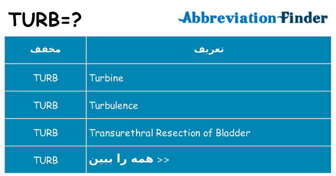 چه turb برای ایستادن؟