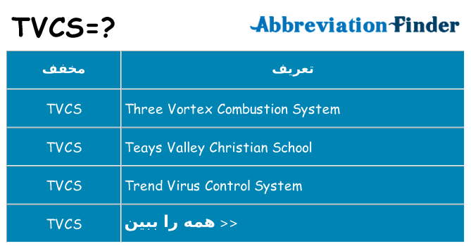 چه tvcs برای ایستادن؟
