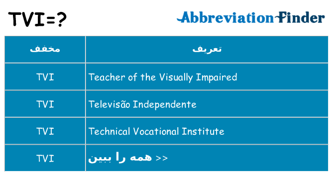 چه tvi برای ایستادن؟