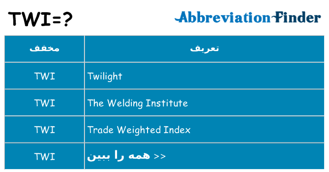 چه twi برای ایستادن؟