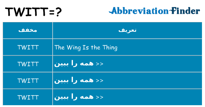 چه twitt برای ایستادن؟