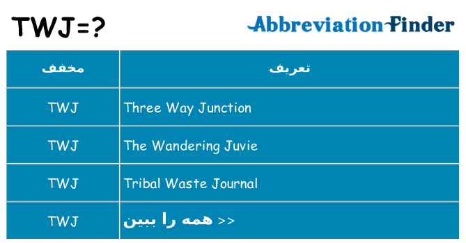 چه twj برای ایستادن؟