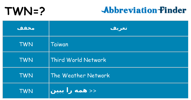 چه twn برای ایستادن؟