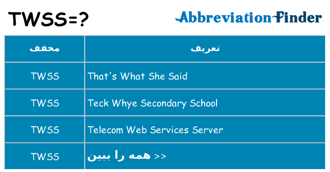 چه twss برای ایستادن؟