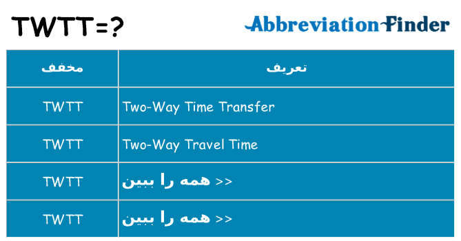 چه twtt برای ایستادن؟