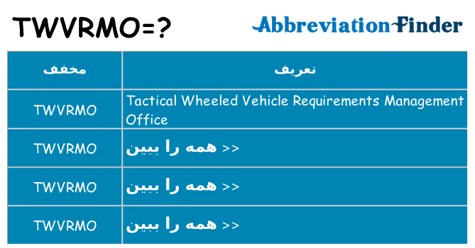 چه twvrmo برای ایستادن؟