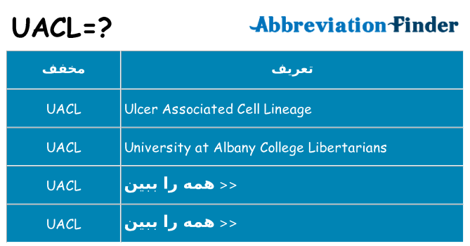 چه uacl برای ایستادن؟