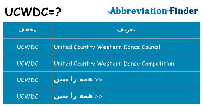 چه ucwdc برای ایستادن؟