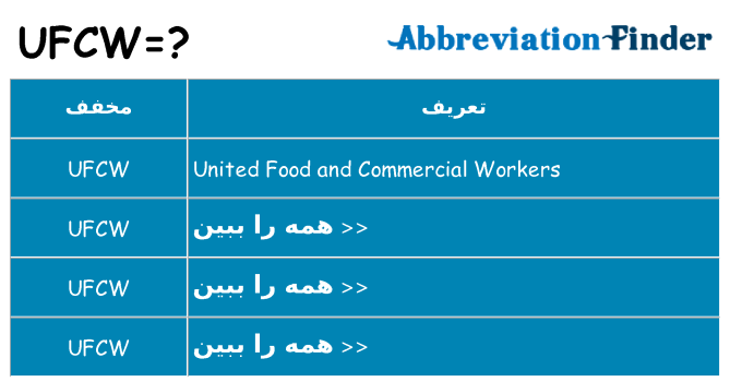 چه ufcw برای ایستادن؟