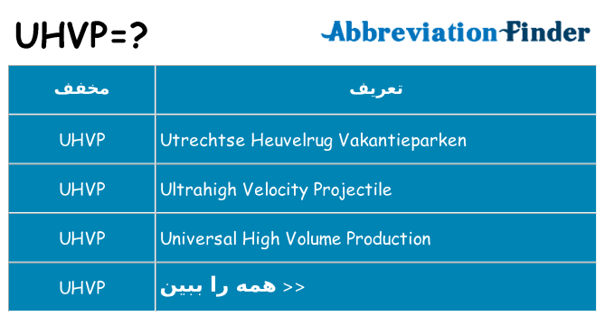 چه uhvp برای ایستادن؟
