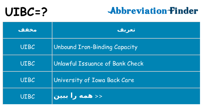 چه uibc برای ایستادن؟