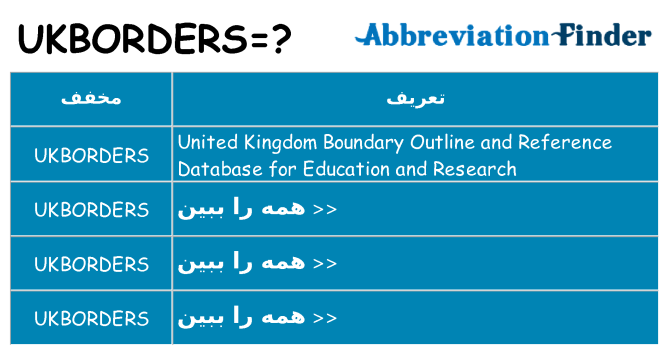 چه ukborders برای ایستادن؟