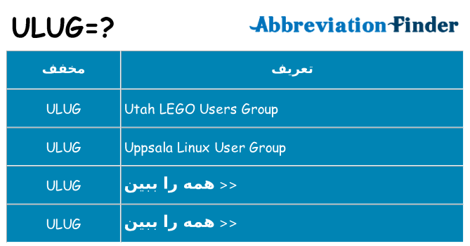 چه ulug برای ایستادن؟