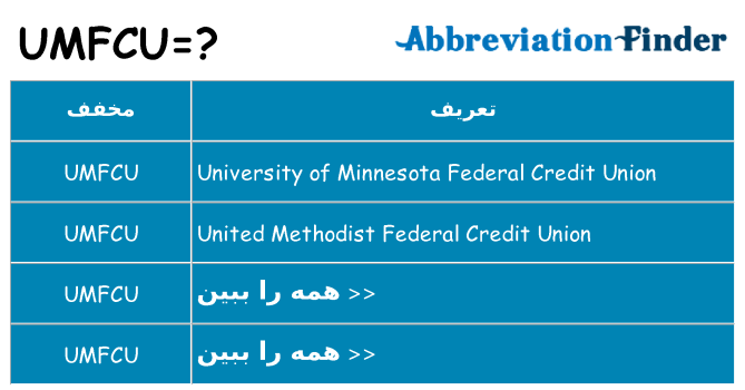 چه umfcu برای ایستادن؟