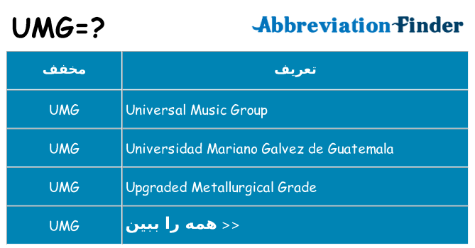 چه umg برای ایستادن؟