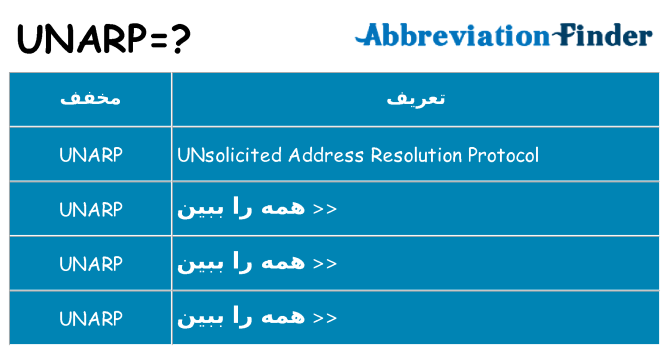 چه unarp برای ایستادن؟