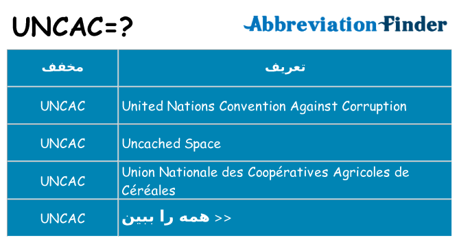 چه uncac برای ایستادن؟